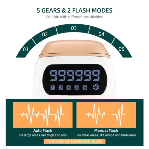 IPL Laser Epilator Painless Flashes Hair Removal Hair Remover